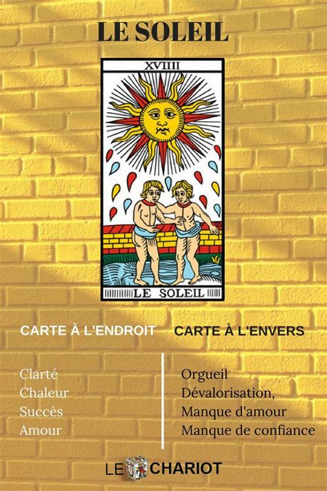 Le Pendu dans le Tarot de Marseille : Signification, Interprétation